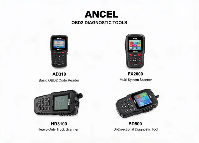OBD2 Diagnostic Tools
